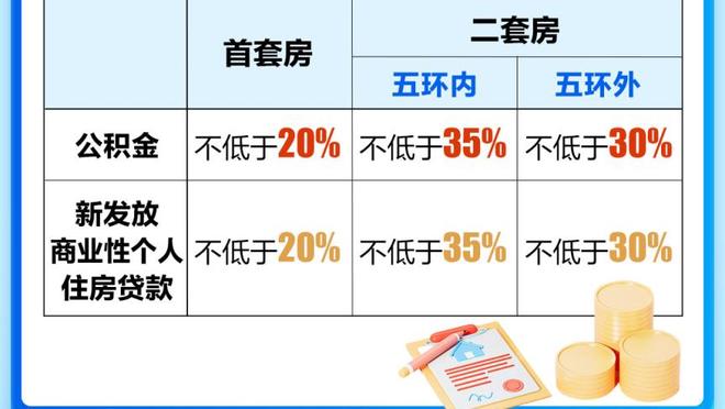 马奎尔：前60分钟我们踢得不理想，最后时刻的表现也不够成熟